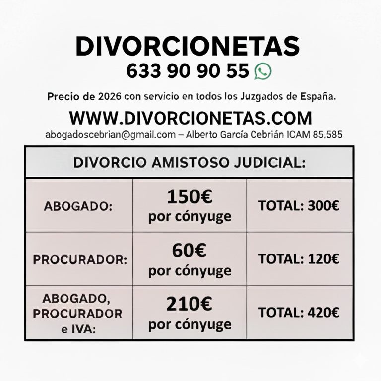 Precios Divorcio Express 2026