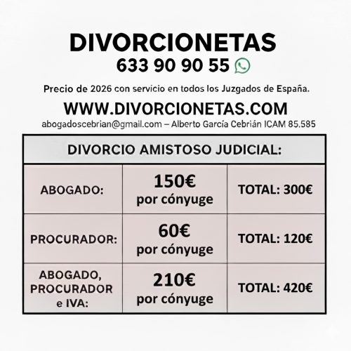 Precios Divorcio Express 2026
